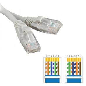 Patch-cord (cross) UTP-5e, 15м 12569
