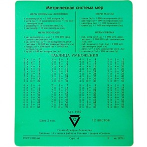 Коврик для мыши CBR "Arithmetic", учебный, арифметика (CMP-024) 31645