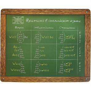Коврик для мыши CBR "English", учебный, Английский язык (CMP-027) 31646